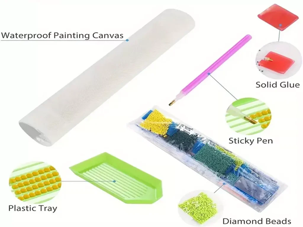 What’s Inside a Diamond Painting Kit