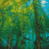 Kelp Forest Underwater Diamond Painting