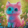 Adorable Blue Pink Cat Diamond Painting