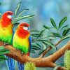 Eastern Rosella Art Diamond Painting