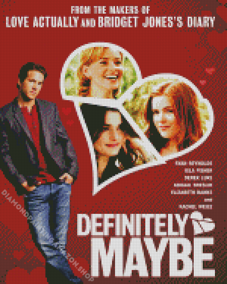 Definitely Maybe Poster Diamond Painting