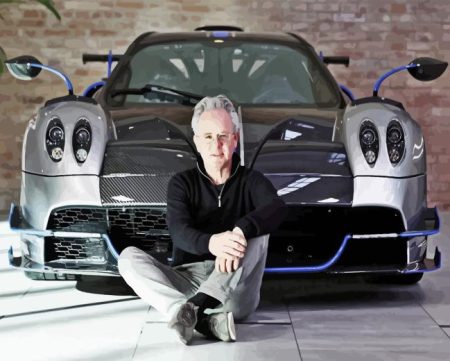 Horacio Pagani Diamond Painting