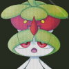 Ralts Pokemon Diamond Painting