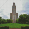 University Of Pittsburgh Diamond Painting