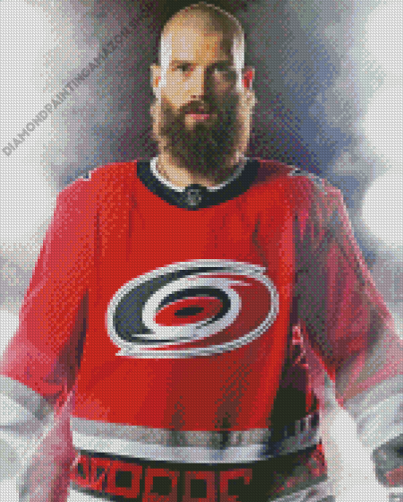 Sebastian Aho Diamond Painting