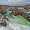 Great Falls Diamond Painting