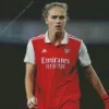 Cool Vivianne Miedema Diamond Painting