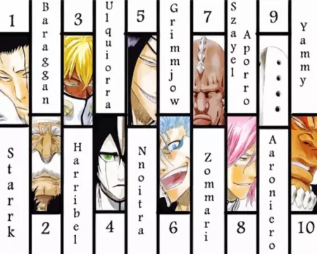 Bleach Arrancar Diamond Painting